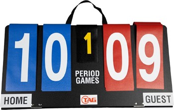 Scoreboard